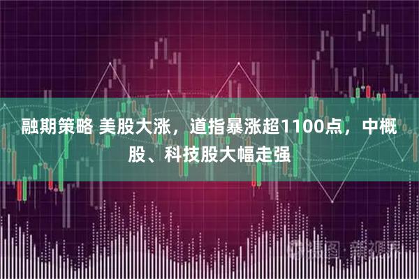 融期策略 美股大涨,道指暴涨超1100点,中概股、科技股大幅走强